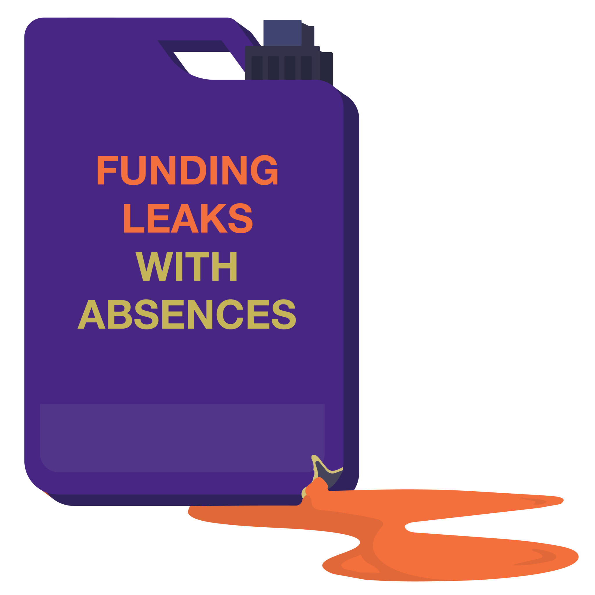 funding leak absense